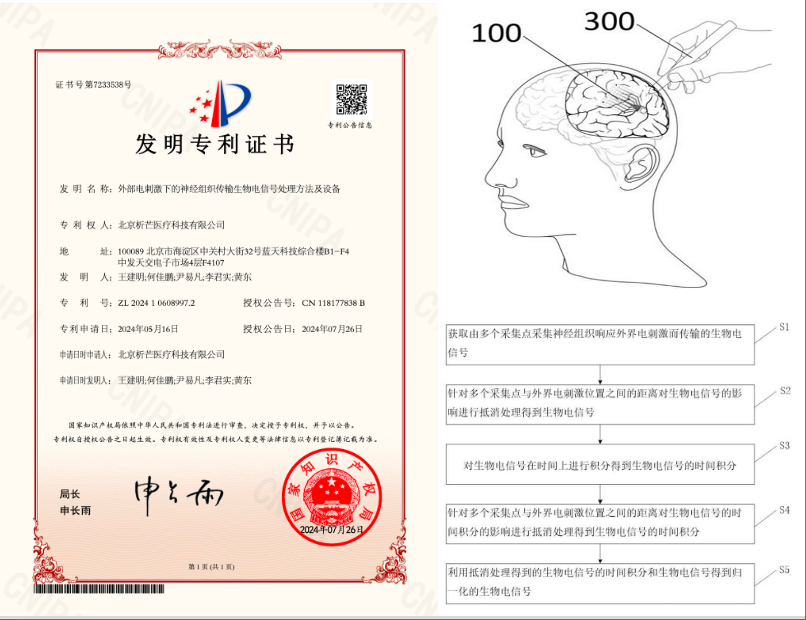 patent